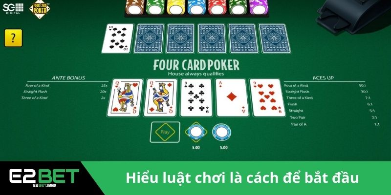 Hiểu luật chơi là cách để bắt đầu 